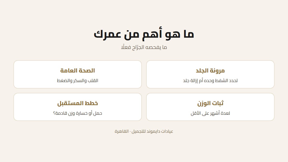 بطاقة توضح ما يهم أكثر من السن في نحت الجسم: الصحة ومرونة الجلد وثبات الوزن وخطط الحمل