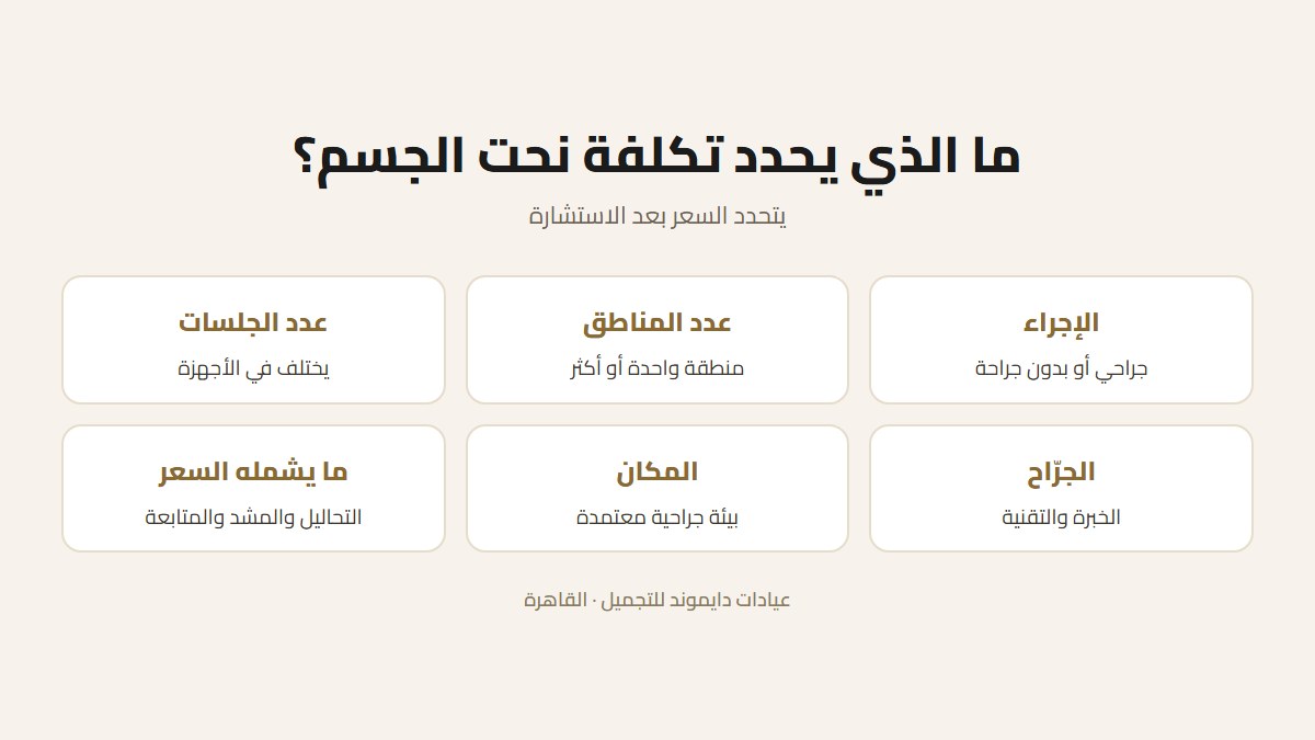 ما الذي يحدد تكلفة نحت الجسم في مصر