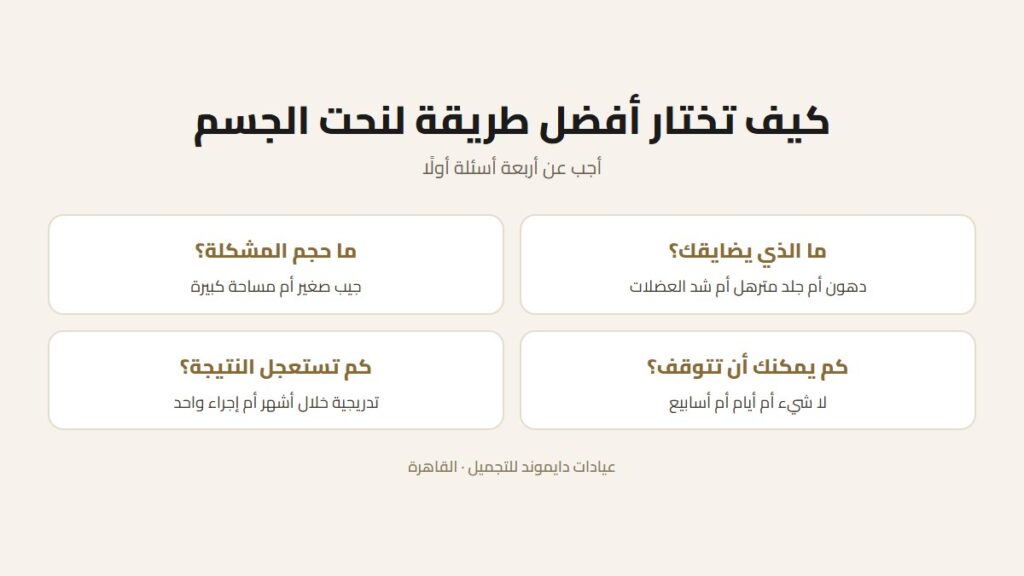 أفضل طريقة لنحت الجسم: كيف تختار العلاج المناسب لك 2026
