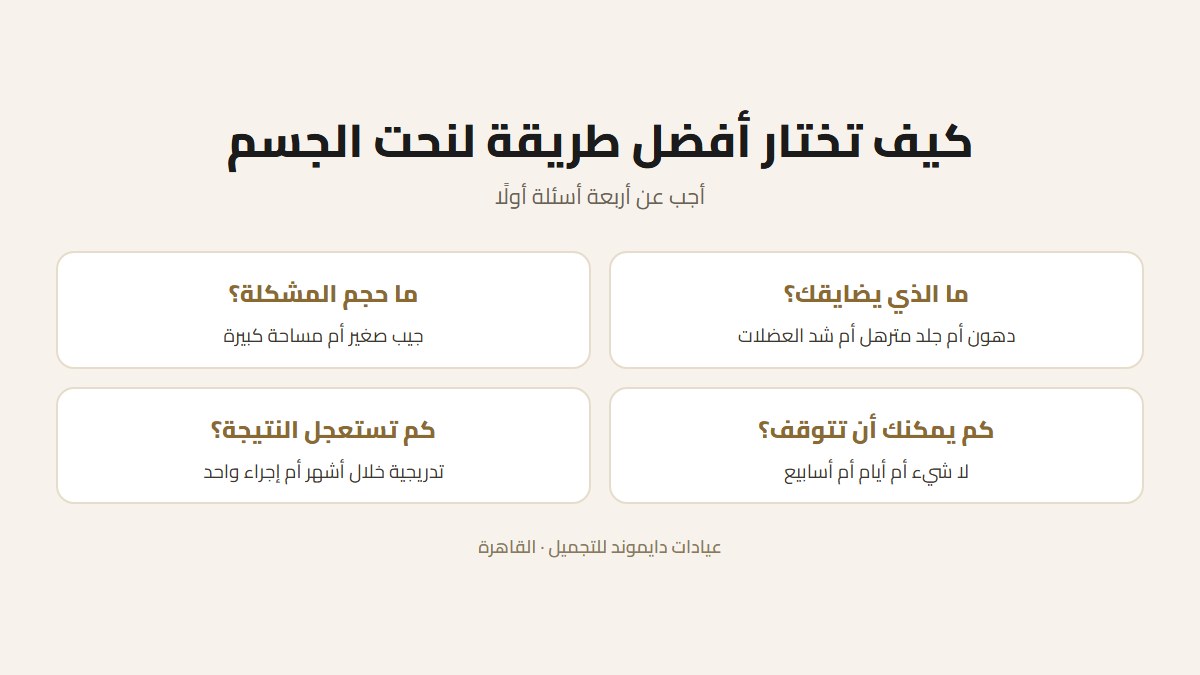 أربعة أسئلة لاختيار أفضل طريقة لنحت الجسم: نوع المشكلة وحجمها ووقت التعافي وسرعة النتيجة