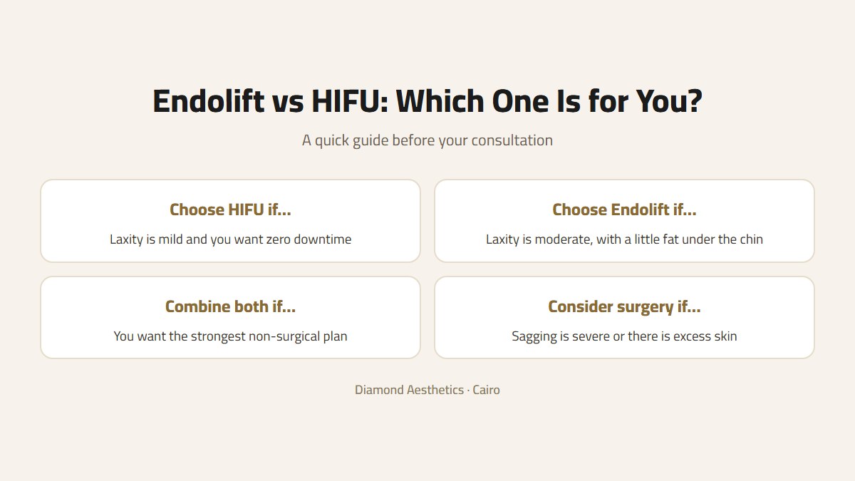 Endolift vs HIFU: which one is for you