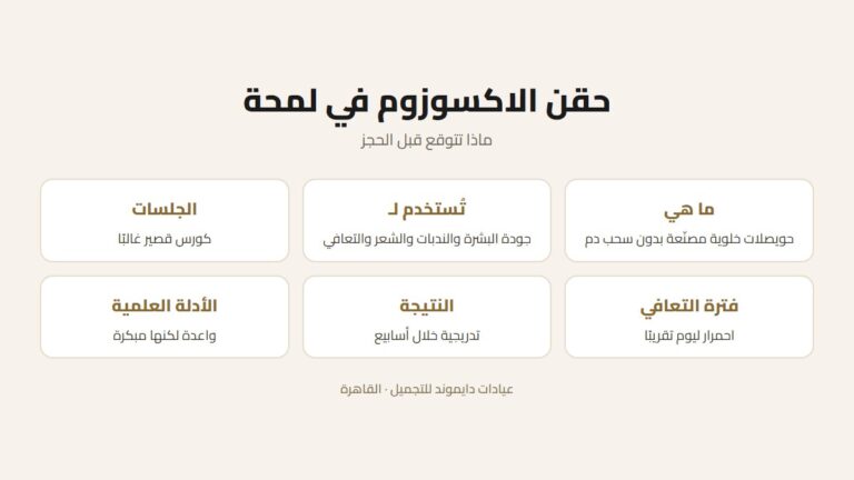 حقن الاكسوزوم للبشرة والشعر: كيف تعمل وما نتائجها؟
