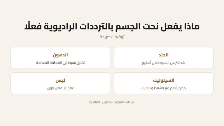نحت الجسم بالترددات الراديوية: هل يحرق الدهون فعلًا؟