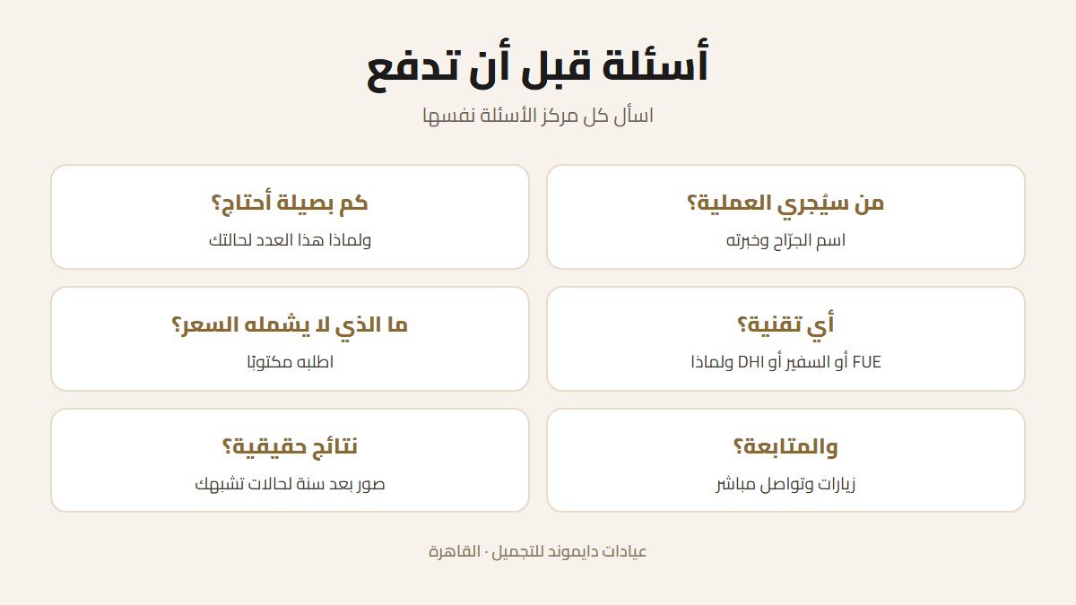 أسئلة عن سعر زراعة الشعر قبل الدفع